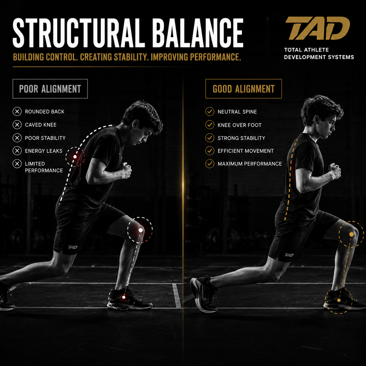 Structural Balance